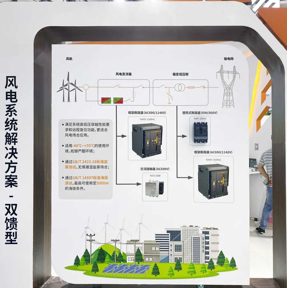 天e电气亮相SNEC,“碳”寻智慧能源新发展