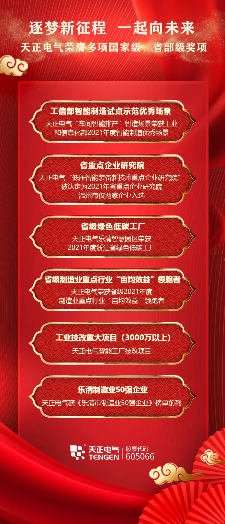 新春开门红！leyu.乐鱼荣膺多项政府嘉奖